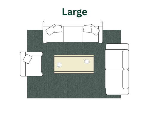 Large Rugs