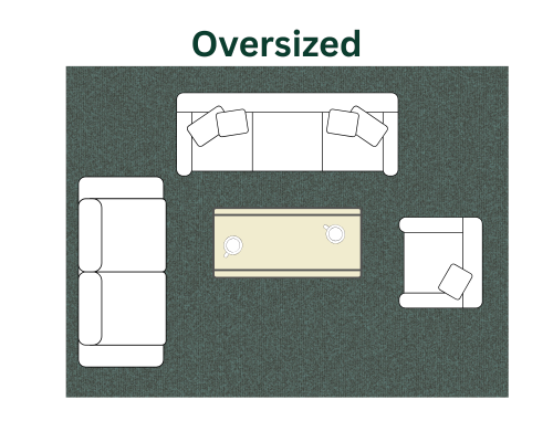 Oversize Rugs