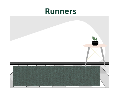 Runners