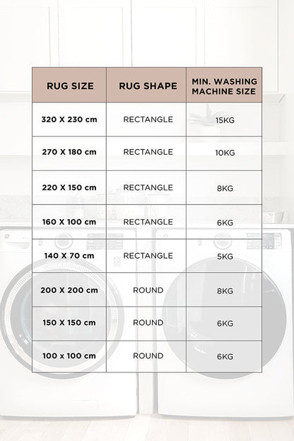 Revive Kyle Blue Washable Rug